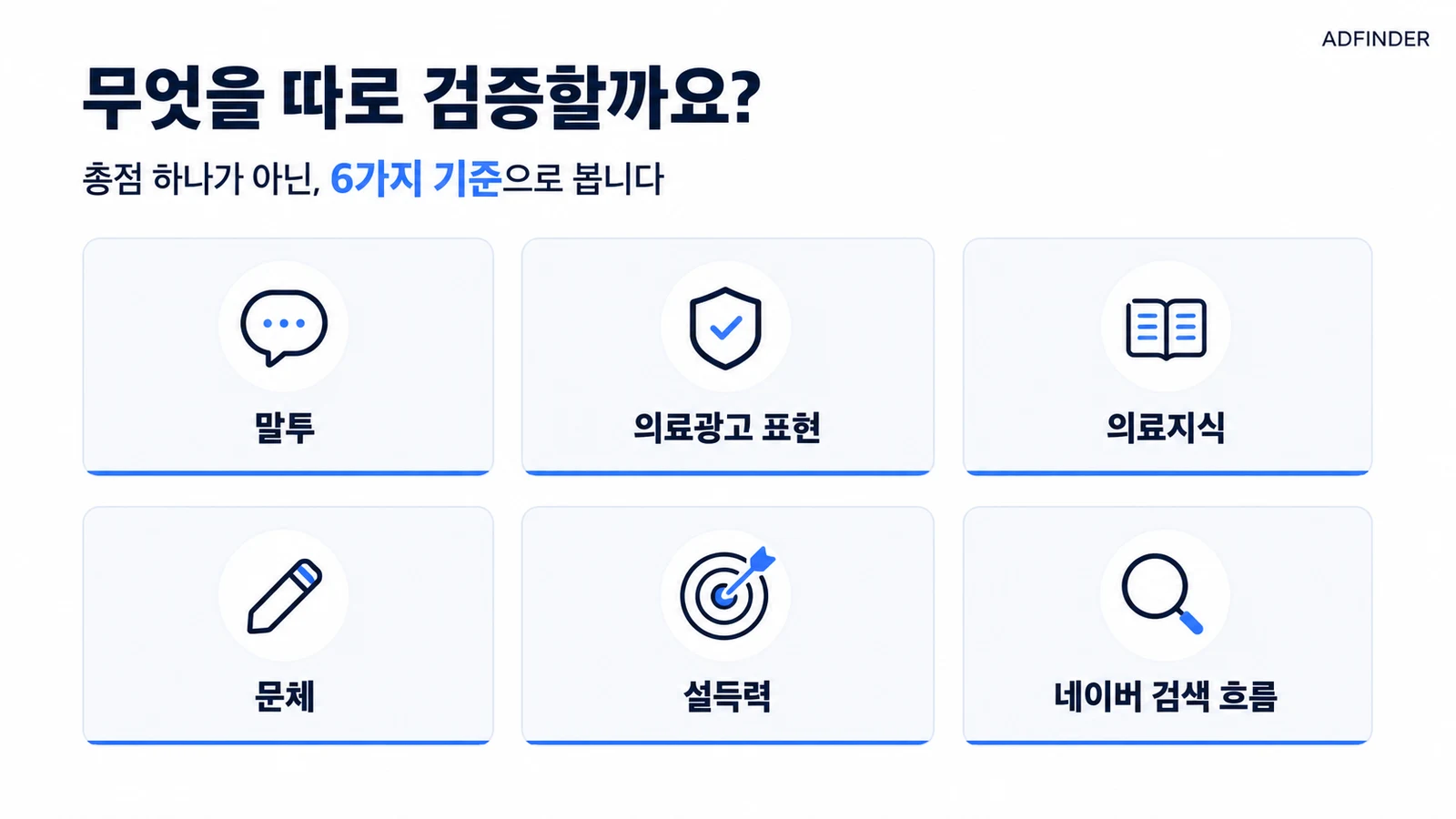 말투, 의료광고 표현, 의료지식, 문체, 설득력, 네이버 검색 흐름을 나누어 보는 애드파인더 비교·검증 카드