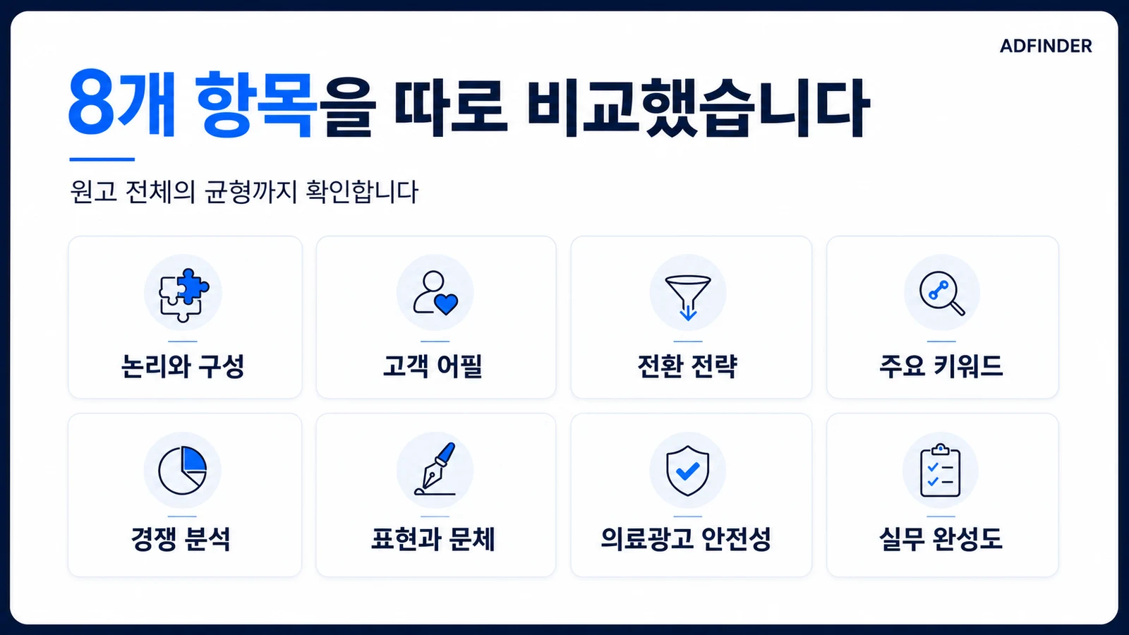 논리와 구성부터 실무 완성도까지 나눈 8개 병원마케팅 원고 평가 항목