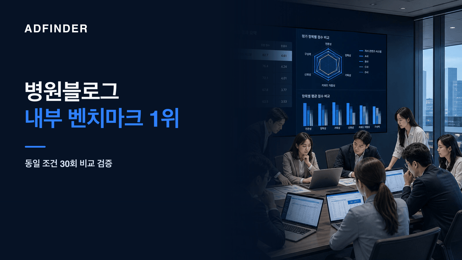 넓고 고급스러운 애드파인더 사무실에서 병원블로그 글작성 벤치마크를 분석하는 한국인 직원들과 애드파인더 1위 안내 타이포