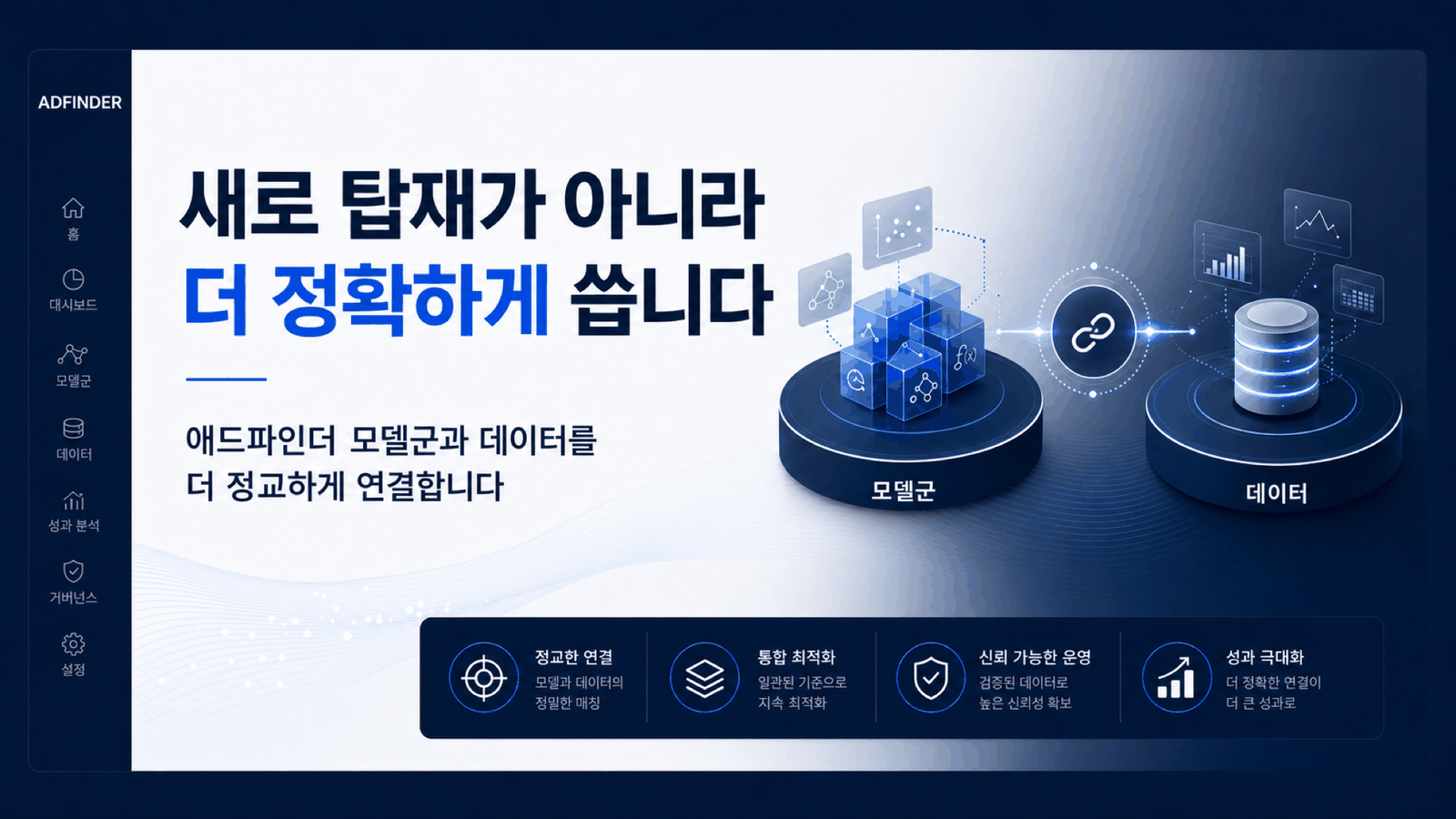이미 연결된 애드파인더 모델군과 애드파인더 데이터 호출 구조를 더 정교하게 고도화하는 통합 로드맵 카드