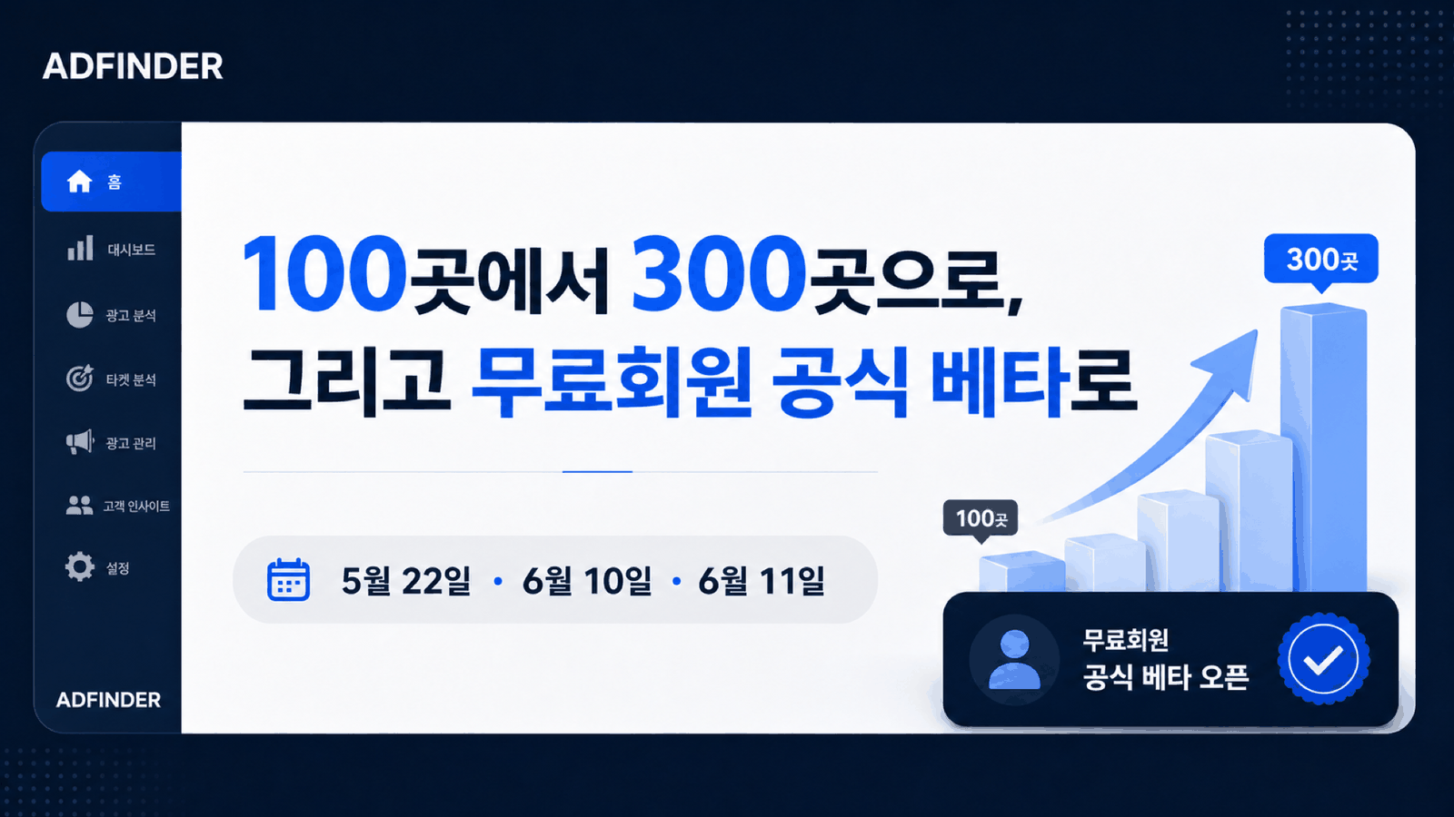 100곳에서 300곳으로, 그리고 6월 11일 공식 출시로 이어지는 애드파인더 베타 여정 카드