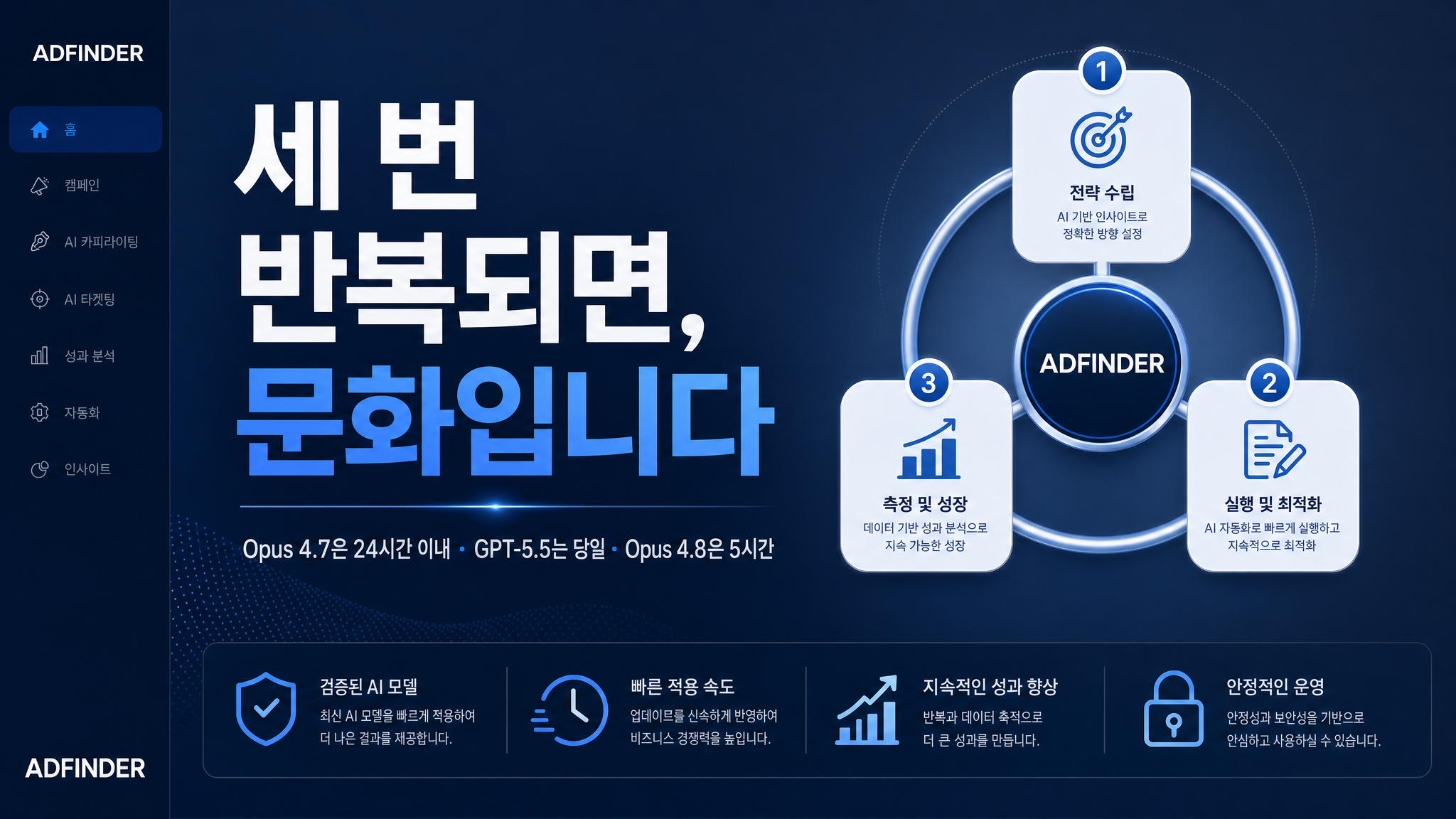 Opus 4.7은 24시간 이내, GPT-5.5는 당일, Opus 4.8은 5시간 — 애드파인더 탑재 속도 기록 카드